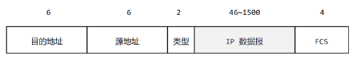 计算机网络 - 链路层 - 13.png